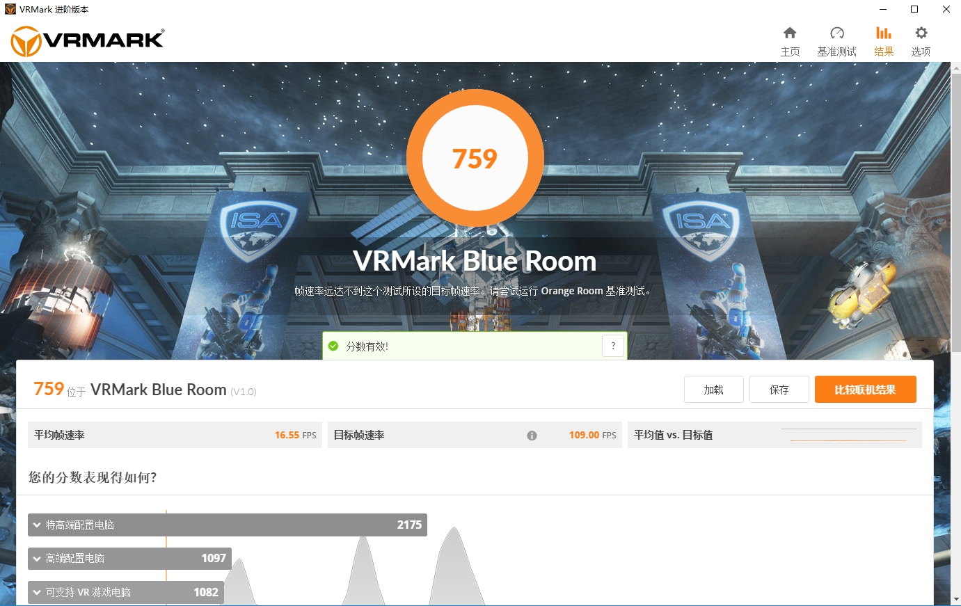 1060显卡对比rx460显卡,1k显卡最低要求