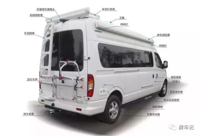 小空间大行程,大通原厂2018款b型房车体验