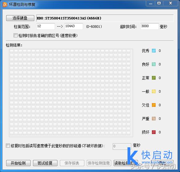 硬盘故障了怎么进行数据恢复,硬盘常见的5大故障