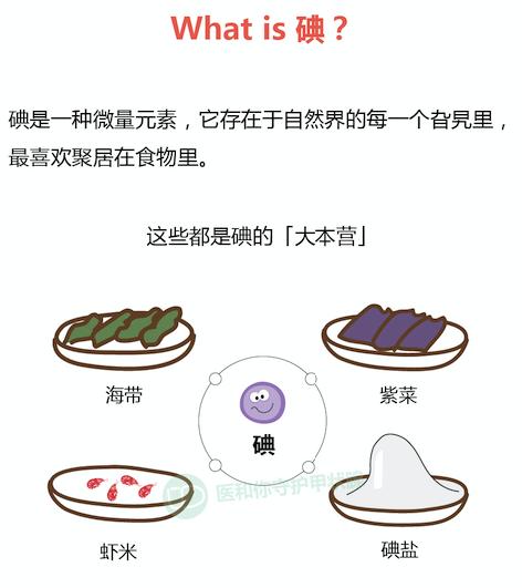 守护甲状腺的科普,保护甲状腺吃什么食物好