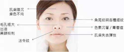 林心如的护肤小秘密,冻龄女神林心如这么美