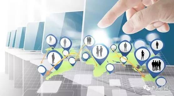 外汇交易概述,外汇交易具体内容