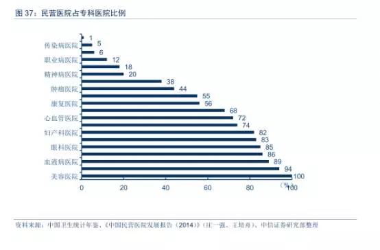 半年报预披露的上市公司,上市公司半年报披露时间有何玄机