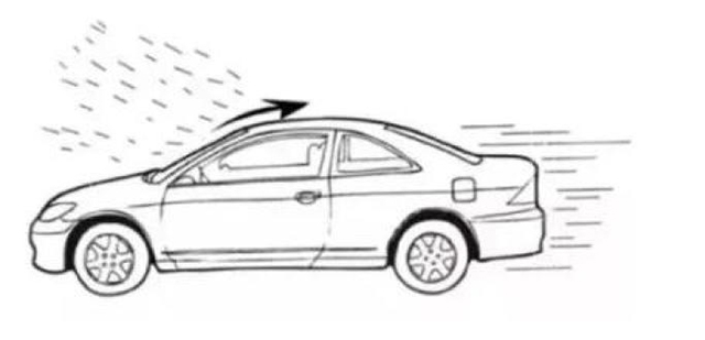 雨季镀膜玻璃水怎么用,雨季必备前档玻璃镀膜