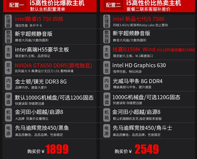 高级游戏设备推荐,推荐游戏党必买的设备