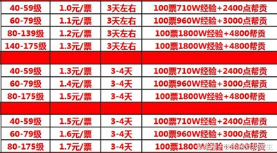 网络游戏亏钱吗,网络游戏骗人