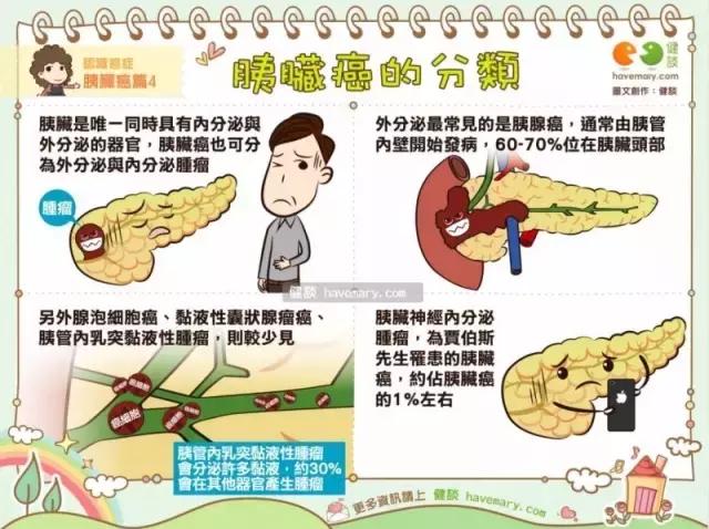 乔布斯抗癌书籍,乔布斯怎么抗癌