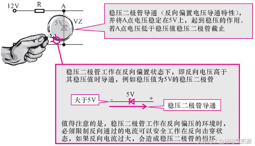 一文读懂储能系统,一文看懂正极材料