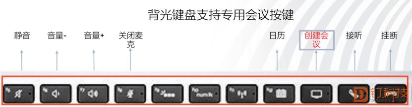 HPEliteBookx360评测：高能高颜，商务伙伴