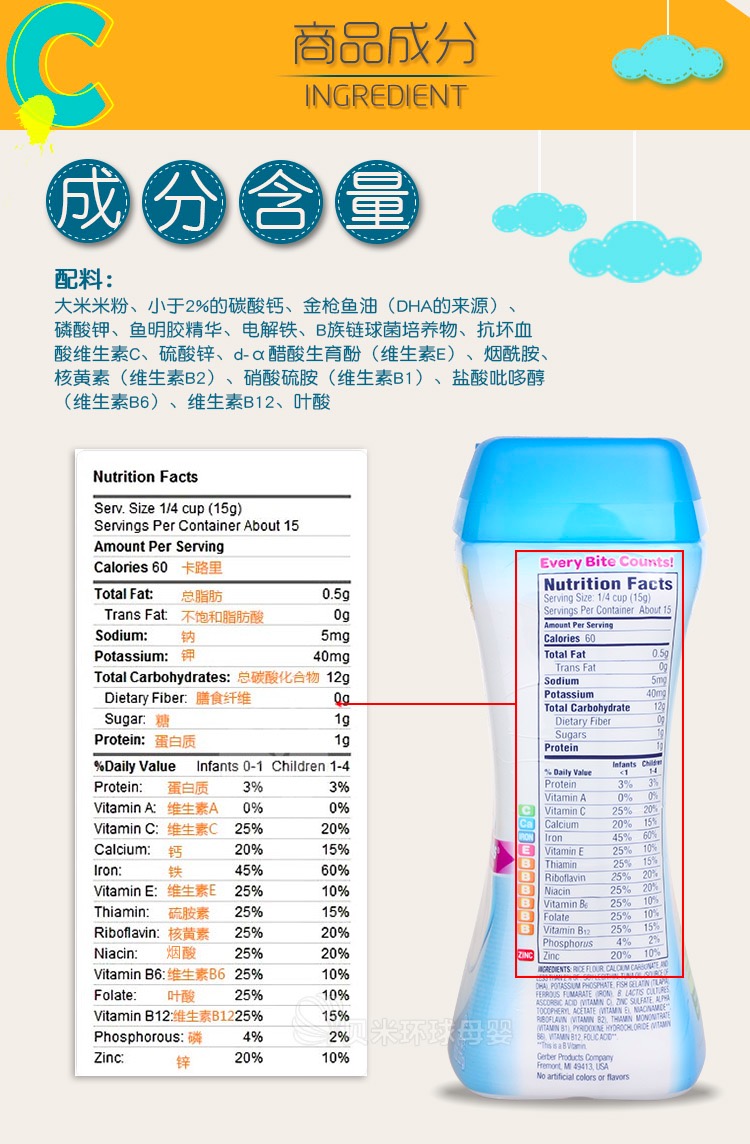 婴儿米粉推荐哪款,婴儿米粉推荐不易过敏