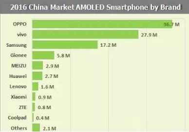中韩面板之争,中韩对抗赛最终战