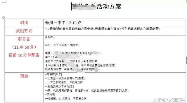 怎么讲解产品吸引人,最吸引人的产品话术