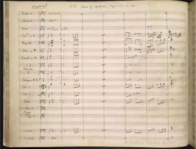 从拜伦到福尔摩斯,英国文学巨匠们的手稿里有故事!