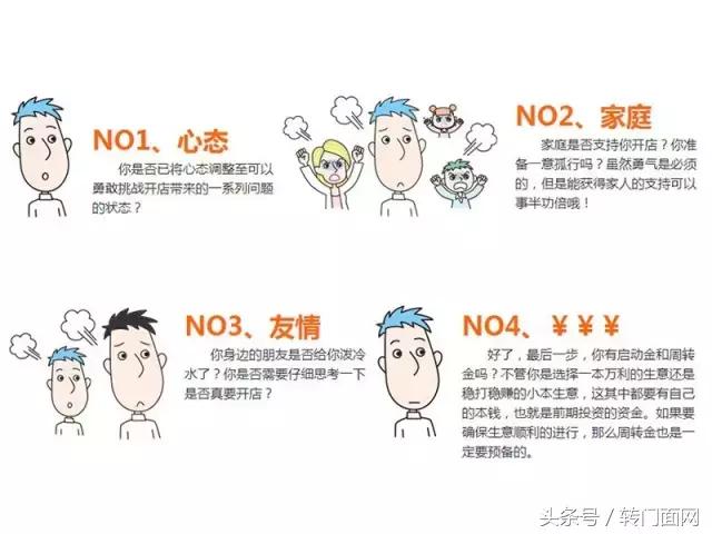 开一家西餐厅需要准备什么,如何在100万以内开一家西餐厅