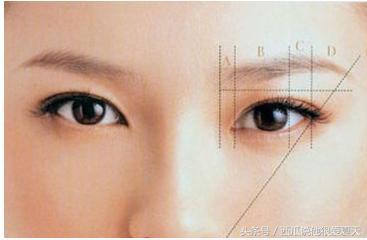 韩系猫眼妆怎么化妆,烟熏猫眼妆怎么化妆