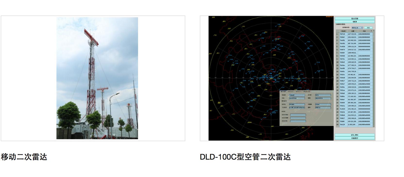 纳睿雷达与国睿科技,国睿科技是龙头吗