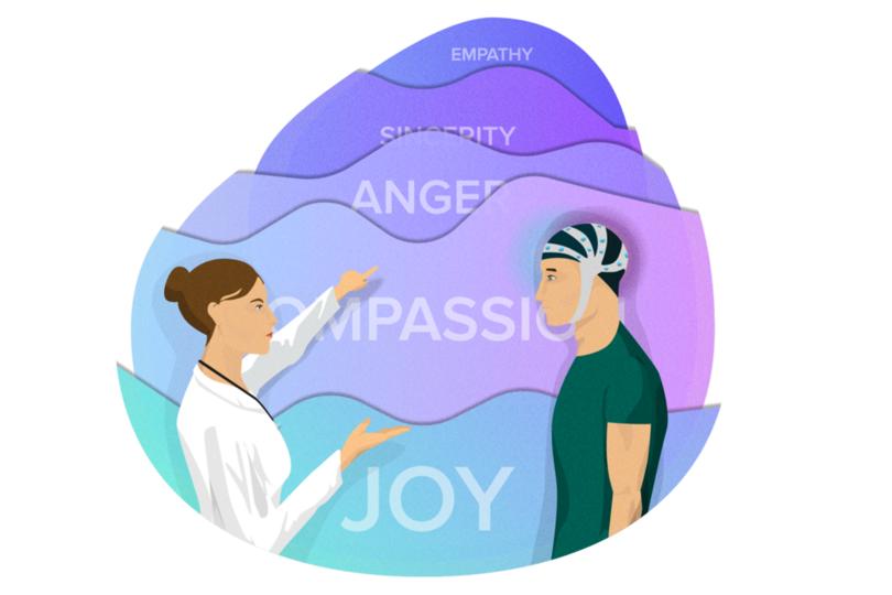 十大比较有前途的工作,未来最好的十大工作