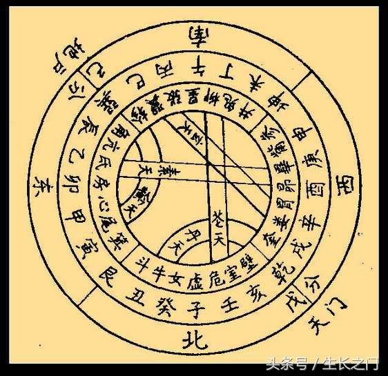 中医的五运六气讲述视频教程,五运六气中医精准诊疗解密