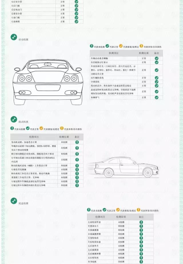 uc认证,怎么检测大众朗逸二手车