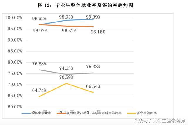 北京第二外国语学院北京生源比例,北京第二外国语学院2017招生简章