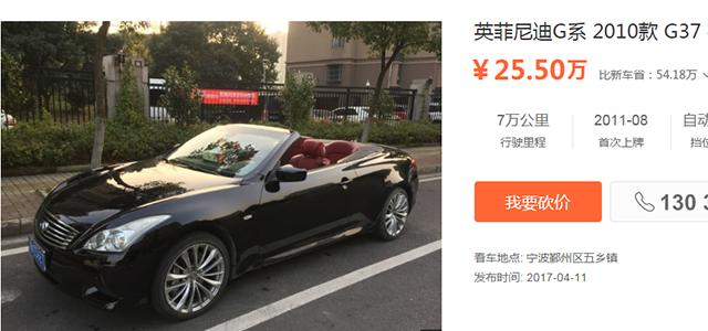 二手车性价比最高几款敞篷车,最便宜的二手敞篷车都有哪些报价