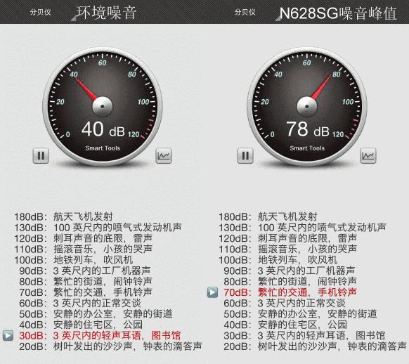 九阳豆浆机n628sg好用吗,九阳n628豆浆机