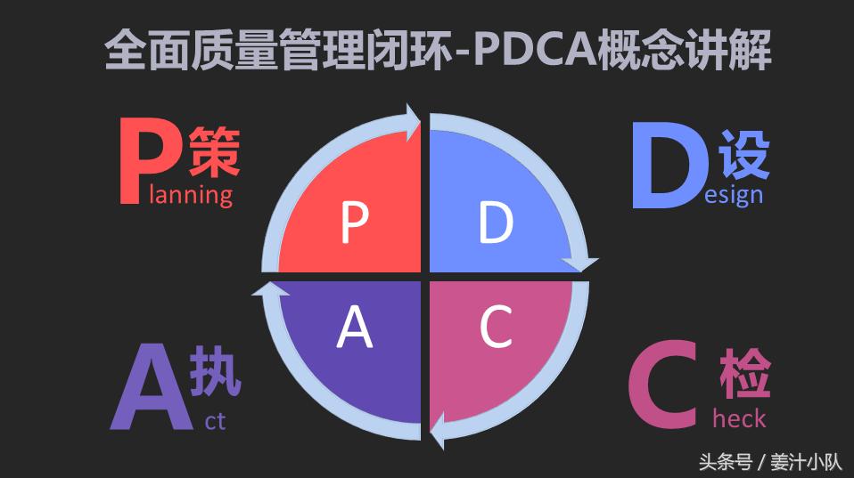 打造高颜值ppt的素材与方法,令人惊艳的ppt应该有什么特点