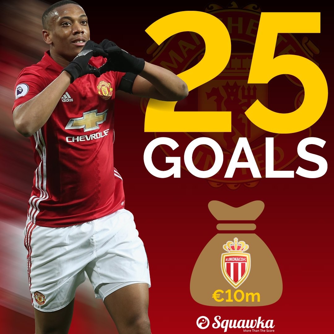 梅西不敢面对美洲杯吗,梅吹真的很厉害吗