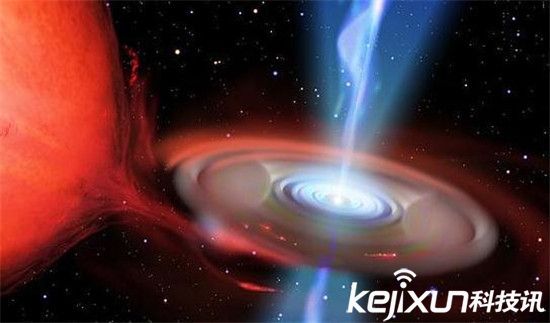 天文知识科普｜黑洞有多大？黑洞什么都吸收吗？