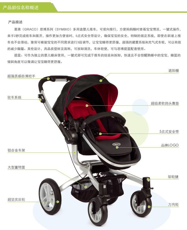 热门婴儿推车测评,公认婴儿大牌推车