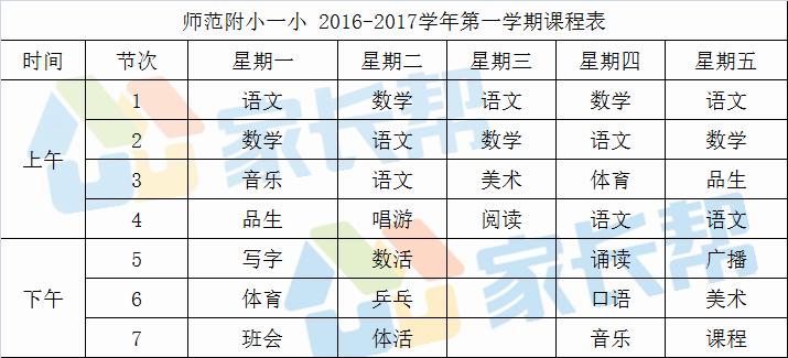 合肥小学1年级课程,合肥市第一中学课程表