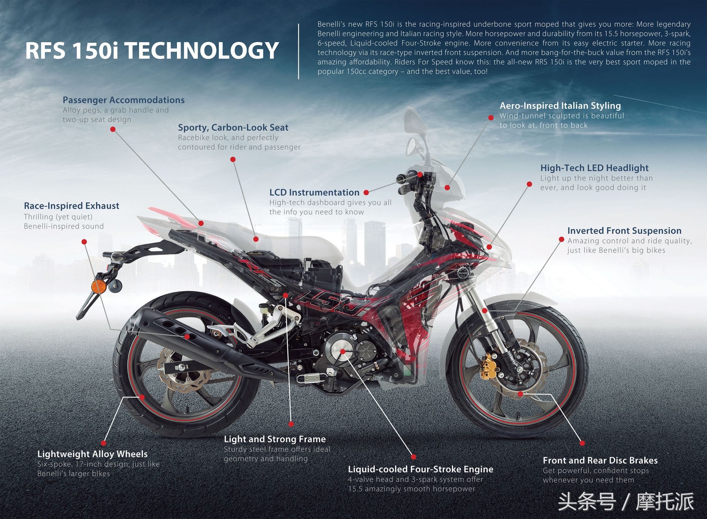 贝纳利2019款rfs150i,贝纳利rfs150i测评