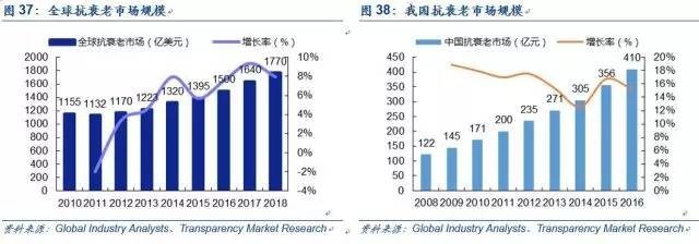 安信诸海滨怎么样,安信证券诸海滨