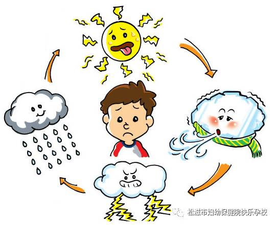 宝宝咳嗽怎样叩击后背,儿科医生支招孩子咳嗽怎么办