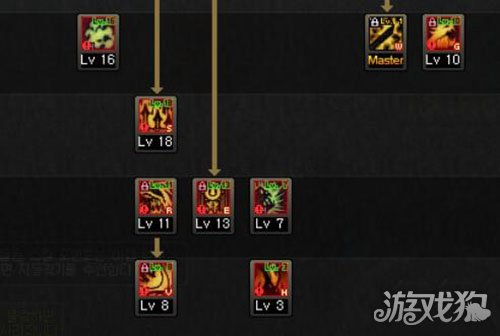 dnf鬼泣90版本最新加点,90级鬼泣最强技能加点