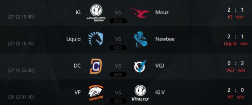 基辅特锦赛出线直播,基辅特锦赛赛程ig视频