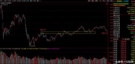昨天给大盘写的剧本丝毫不差