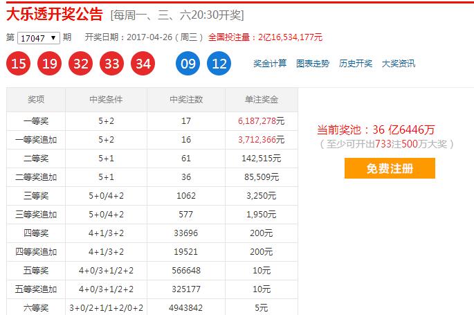 大乐透2024期048期杀号,大乐透18148期杀号全汇总