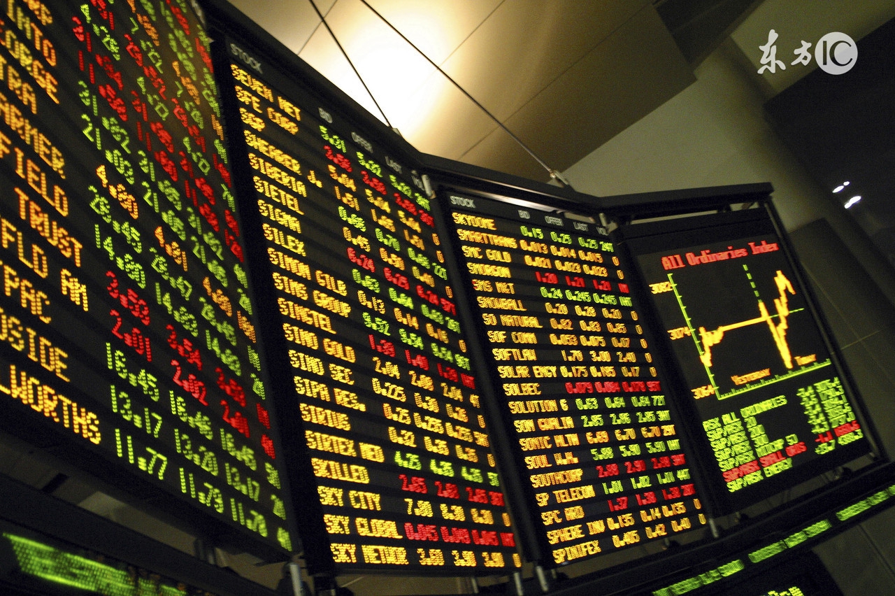 股票知识付费好做不,股票知识教学