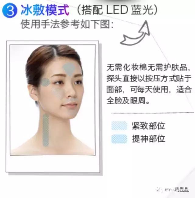 雅萌美容仪深层清洁,雅萌美容仪祛痘使用方法