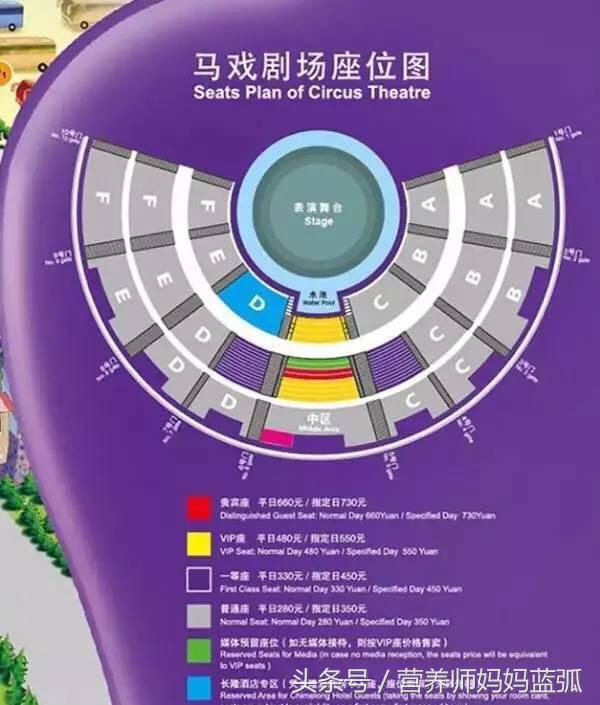 暑假长隆海洋王国游玩感受,海洋王国好玩还是长隆野生动物园