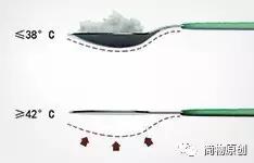 玩儿勺子,有趣的勺子设计