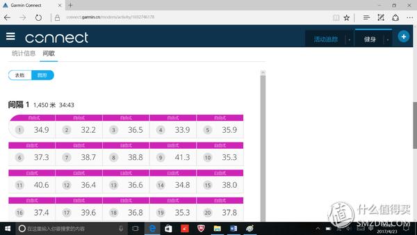 佳明fenix5x使用技巧,garminfenix5plus评测