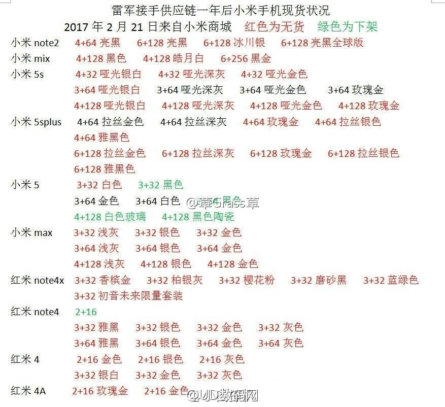 用了三年的小米手机要不要买,为什么很多人都不推荐买小米手机