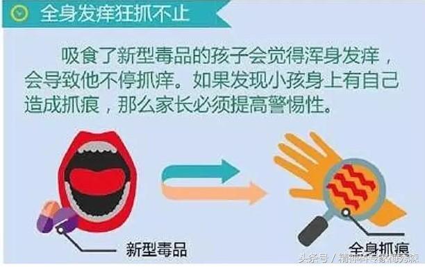 怀疑孩子吸毒了怎么检测,怎样确定孩子是在吸毒