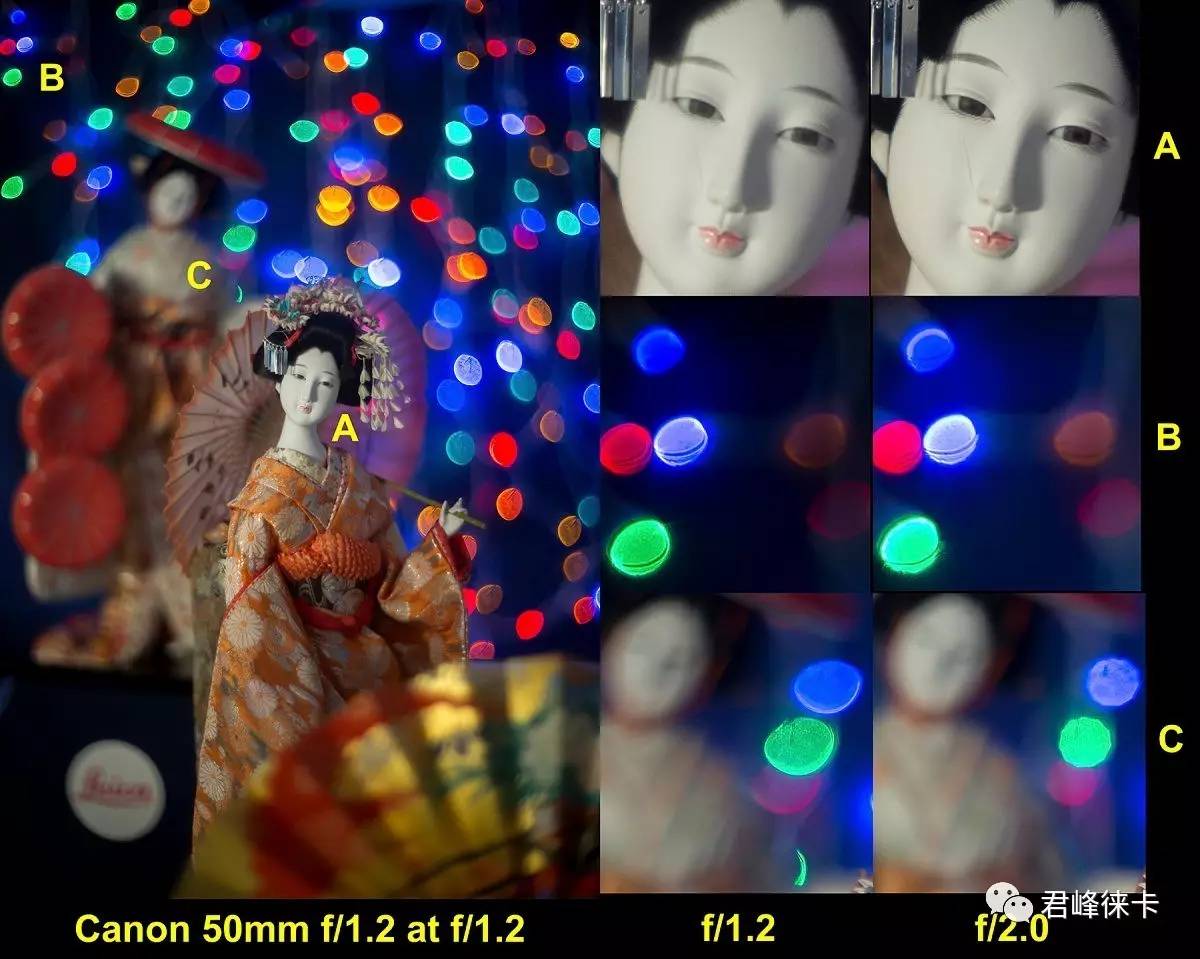 徕卡夜神镜头多少钱一个,徕卡75毫米镜头夜神实测