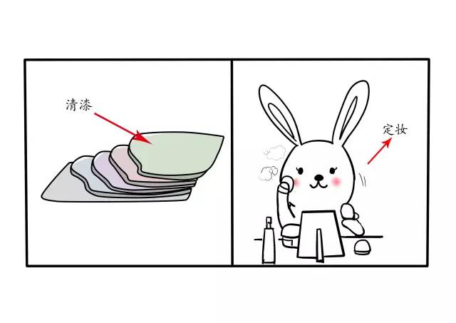 最简单的汽车补漆教程,拿走不谢完整版原版