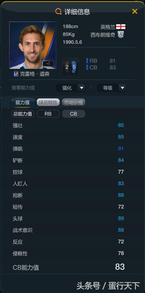 fifaol3妖套,fifaol3最新球员推荐