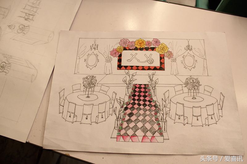 婚礼策划师是怎么样的工作,婚礼策划师最重要的能力