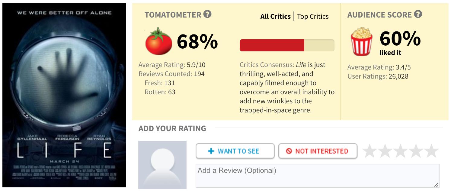 七月份必看的五部暑期档电影,今年暑期档崩的最快的4部电影